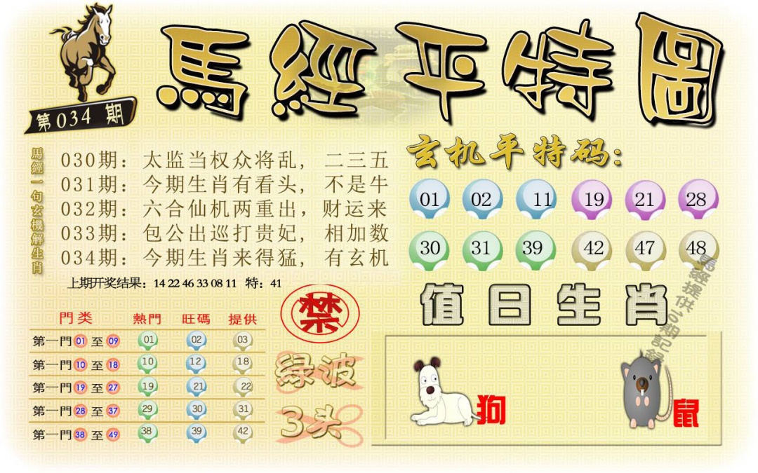 034期马经平特图[图]