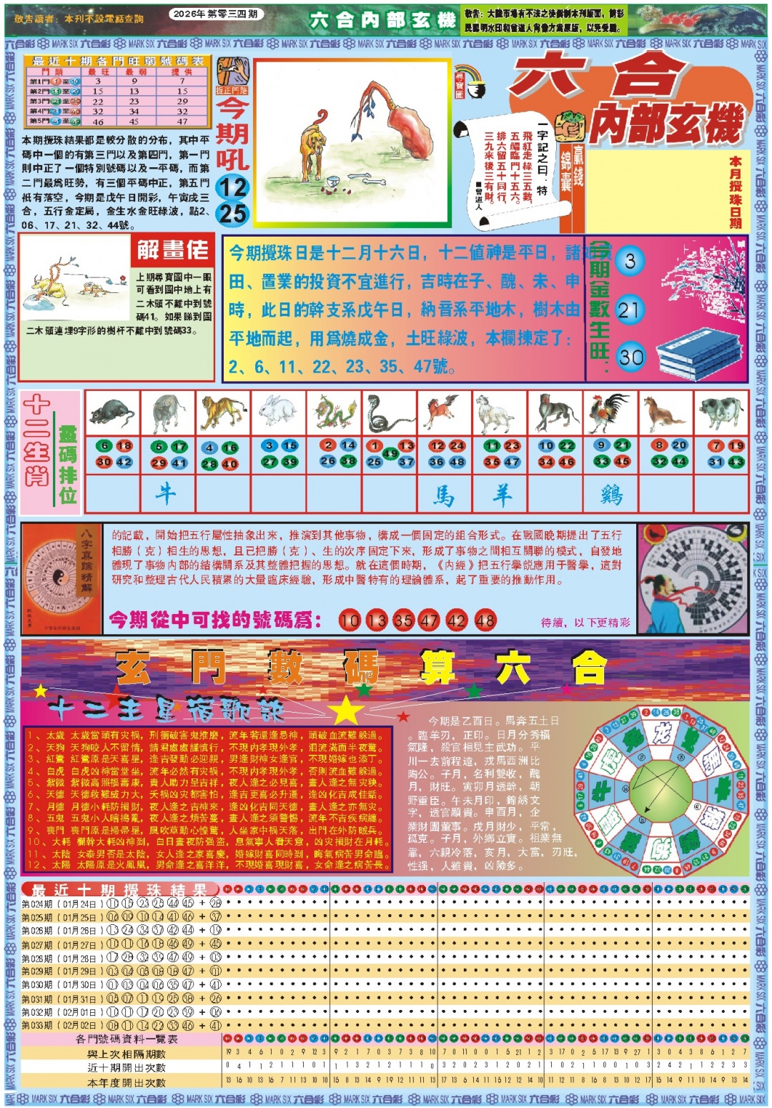 034期六合内部玄机A[图]