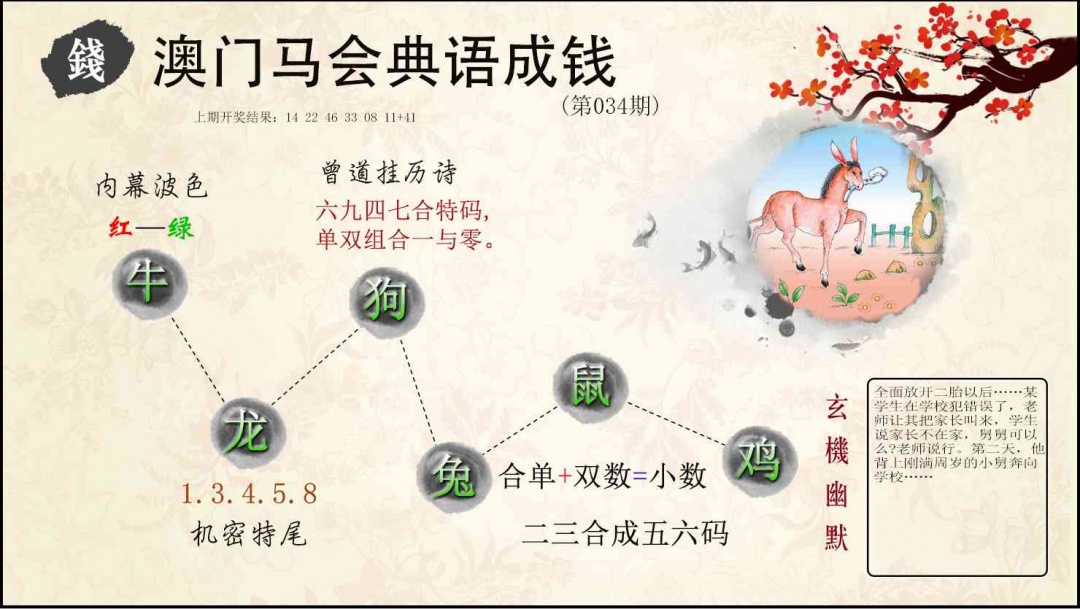 034期典语成钱[图]