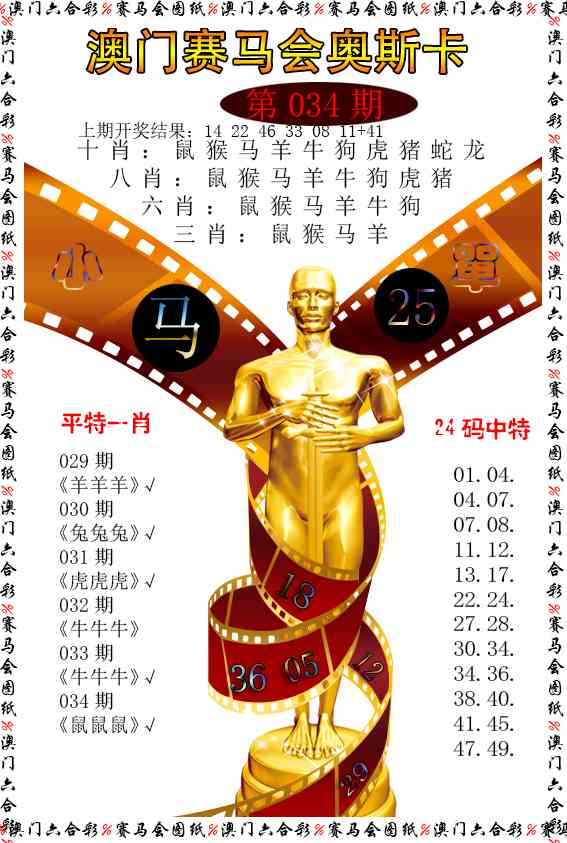 034期新奥斯卡[图]