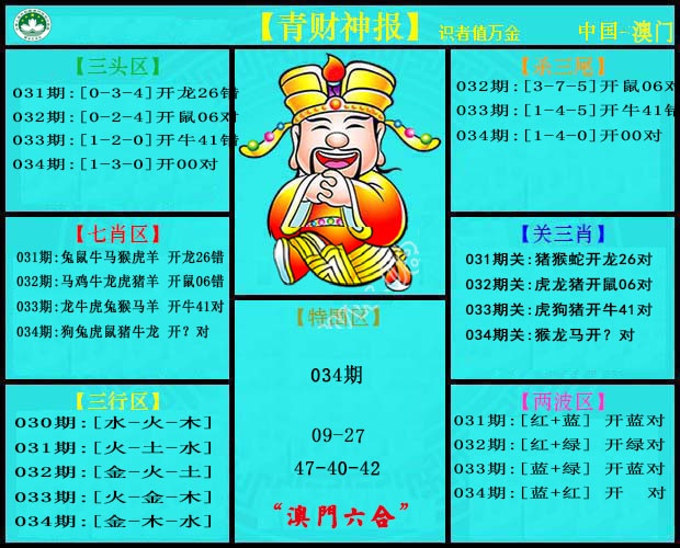 034期青财神[图]