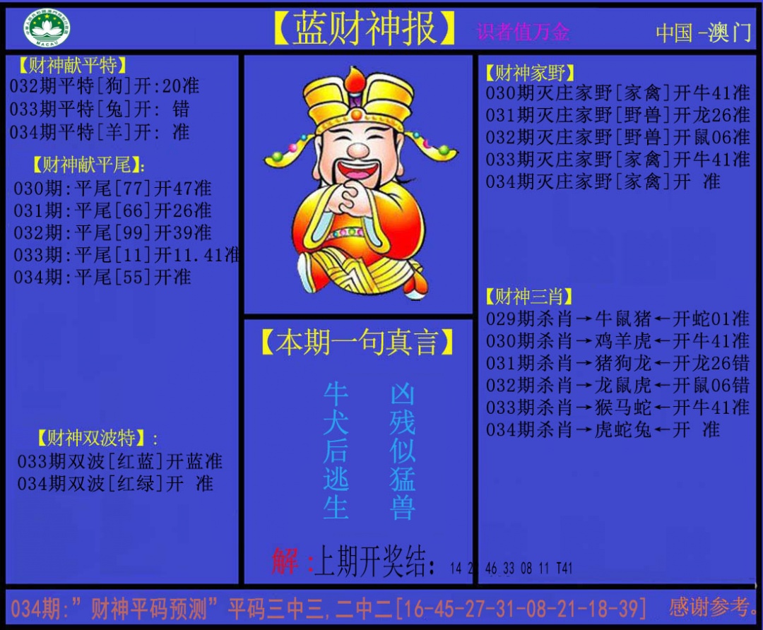 034期蓝财神[图]
