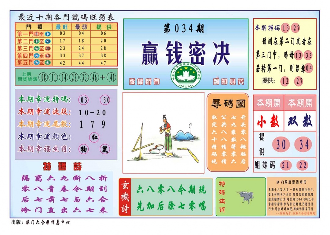 034期赢钱秘诀[图]