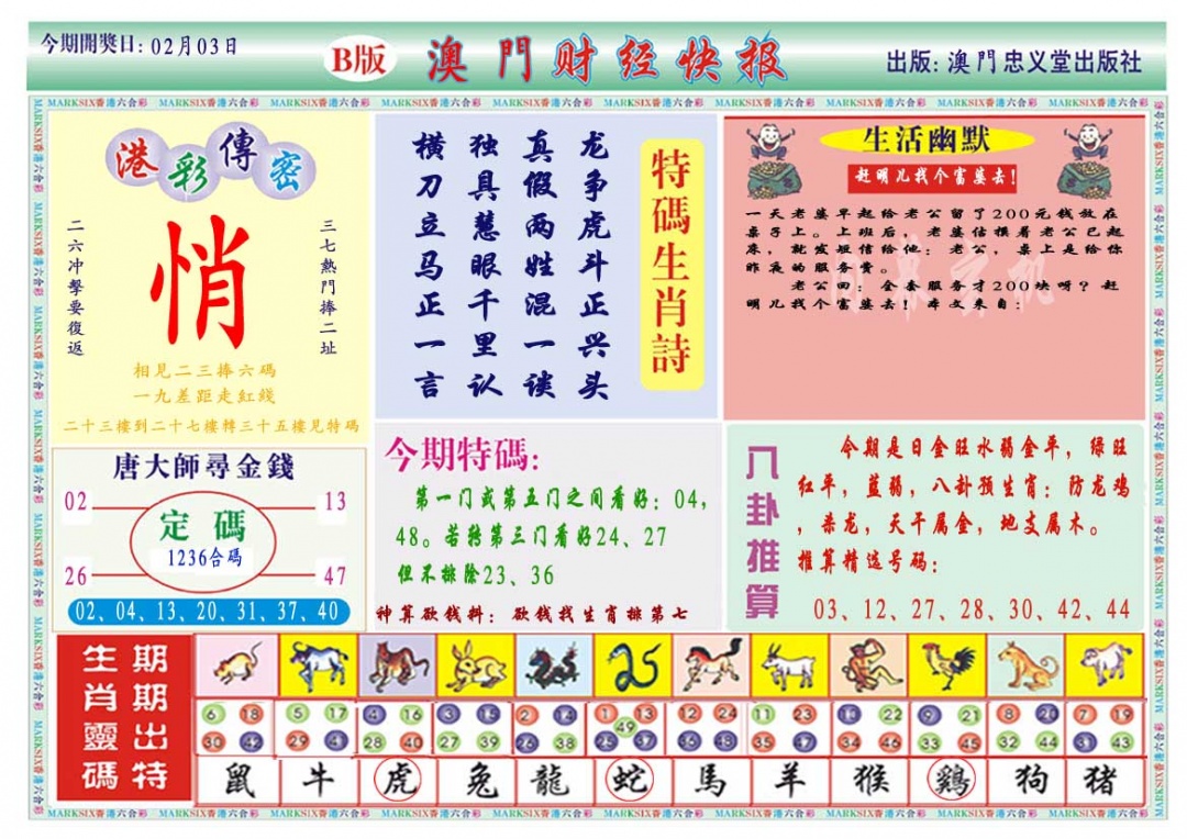 034期财经快报B[图]