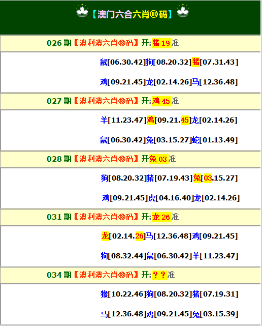 034期澳利澳六肖18码[图]