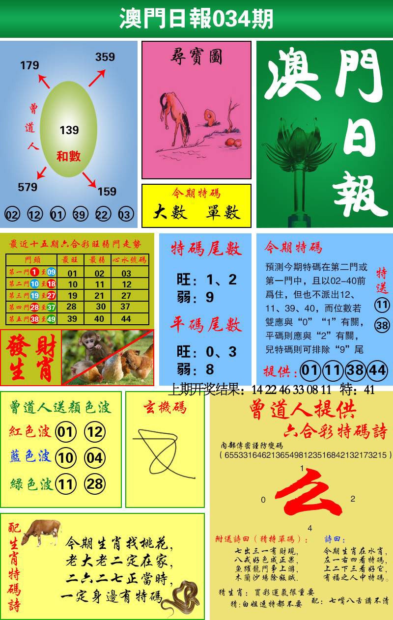 034期澳门日报[图]