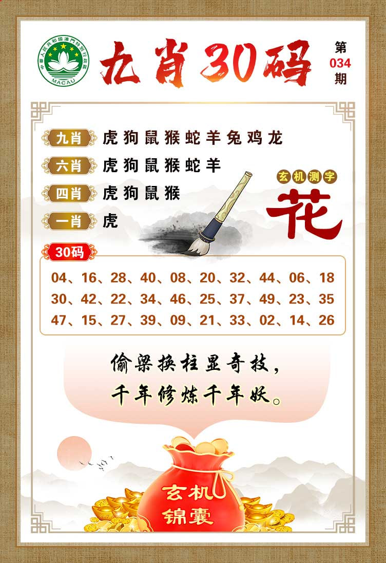 034期九肖30码[图]