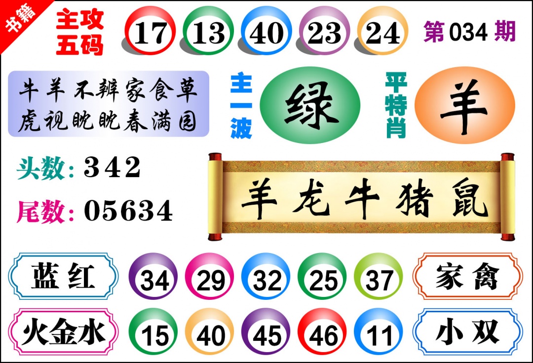 034期澳门主攻五码[图]