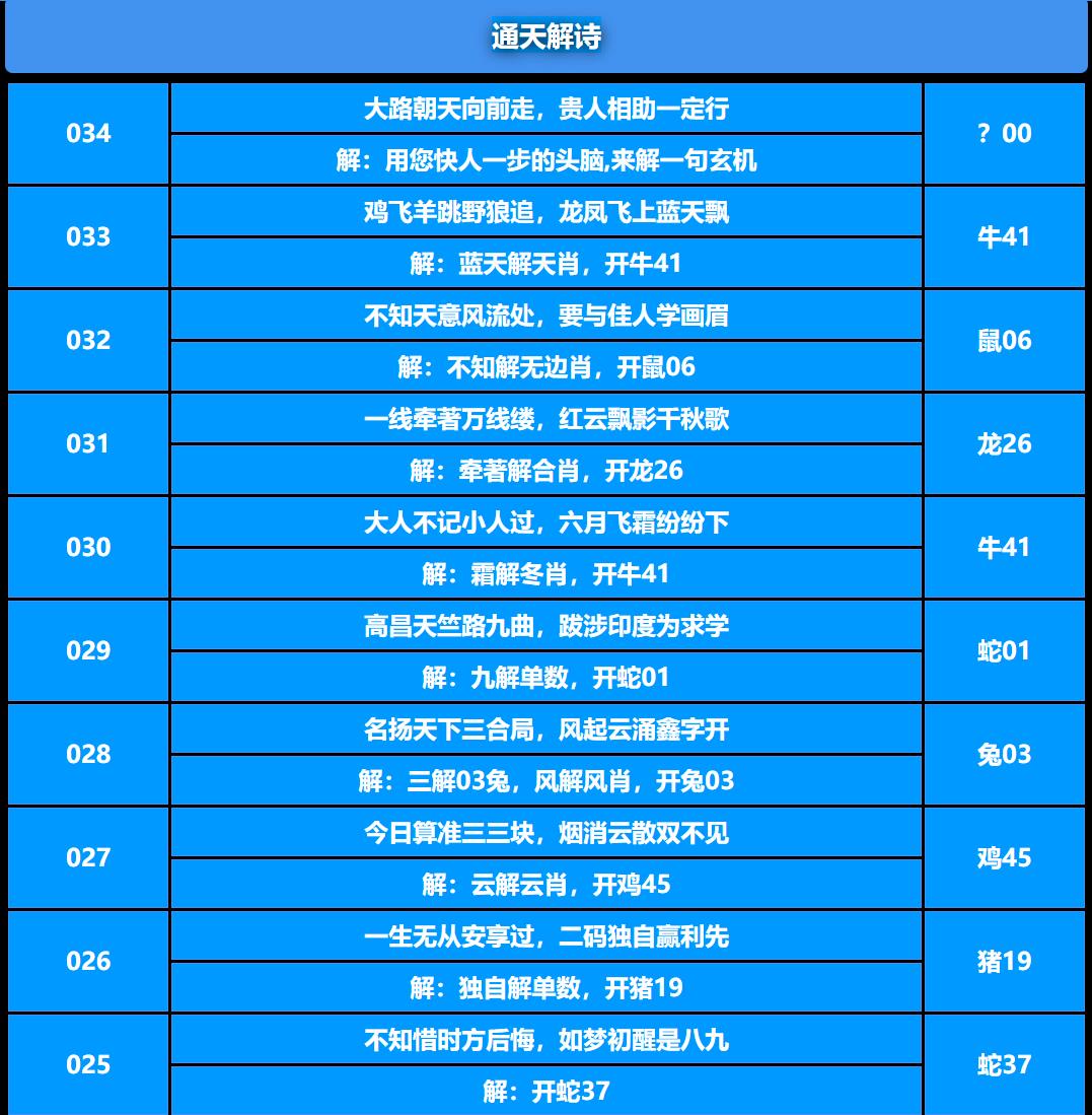 034期通天解诗[图]