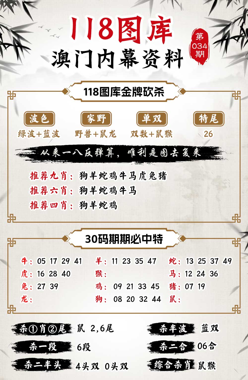 034期118内幕资料[图]