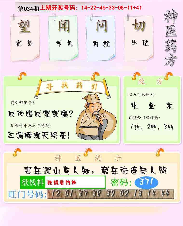 034期神医药方[图]