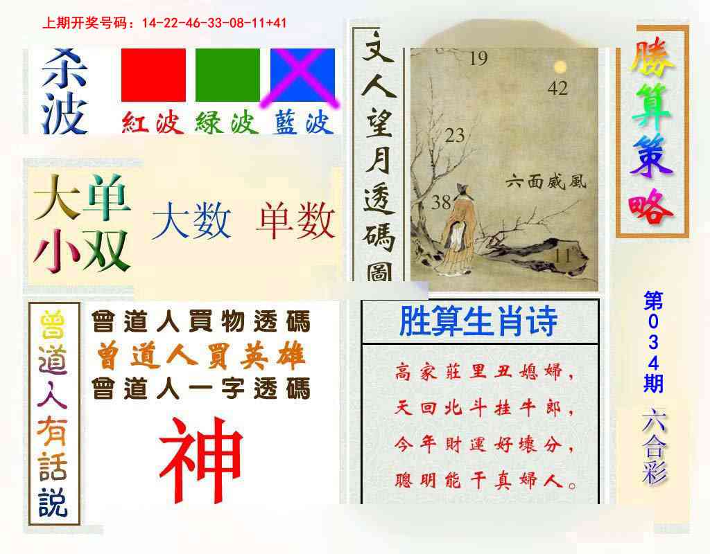 034期胜算策略[图]