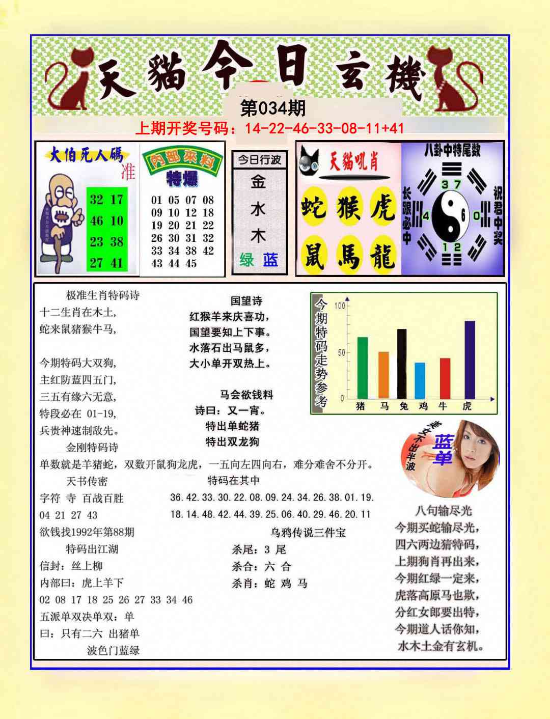 034期今日玄机图A[图]