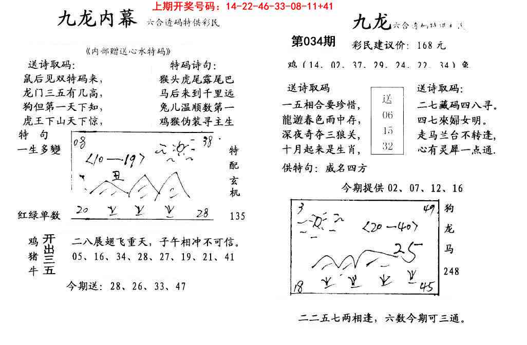 034期九龙内幕[图]