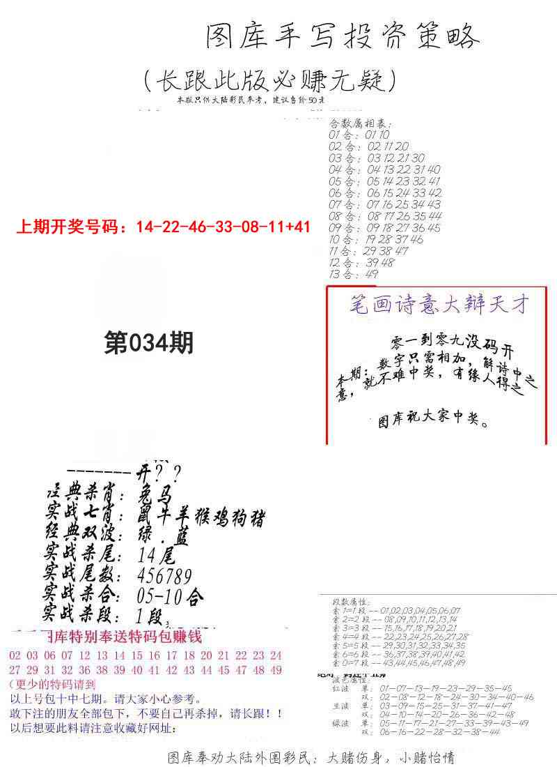 034期手写投资策略[图]