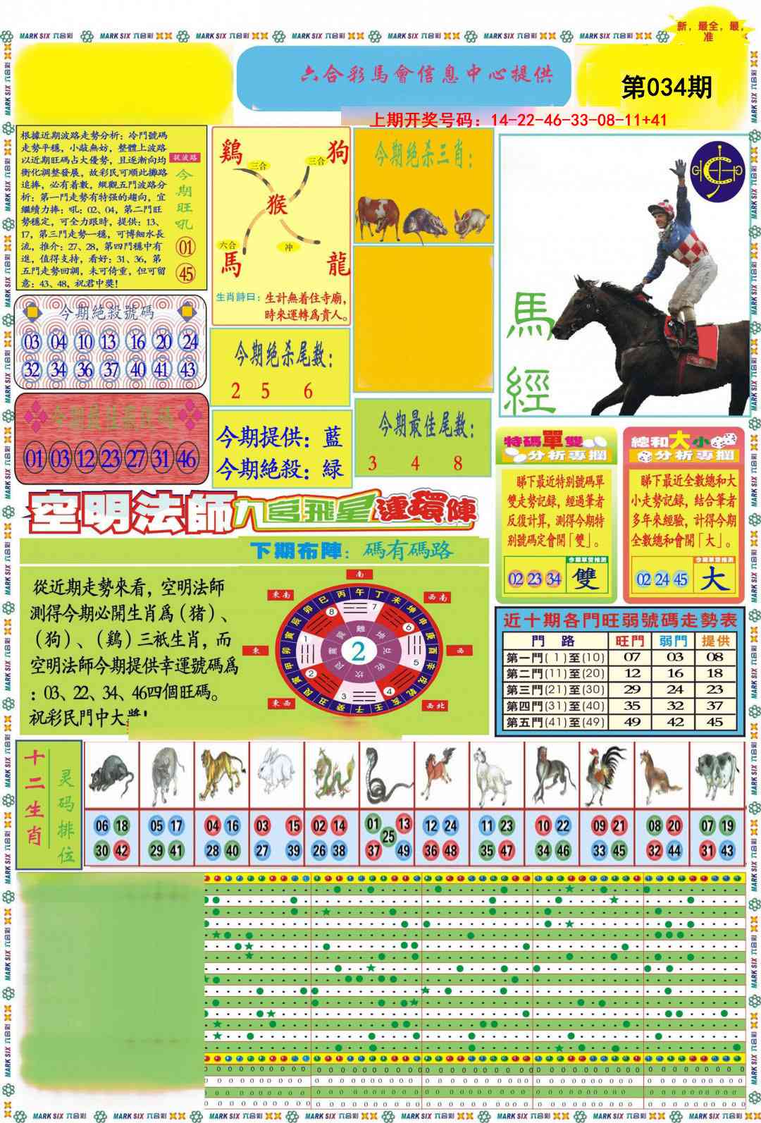 034期九龍马经A(推荐)[图]