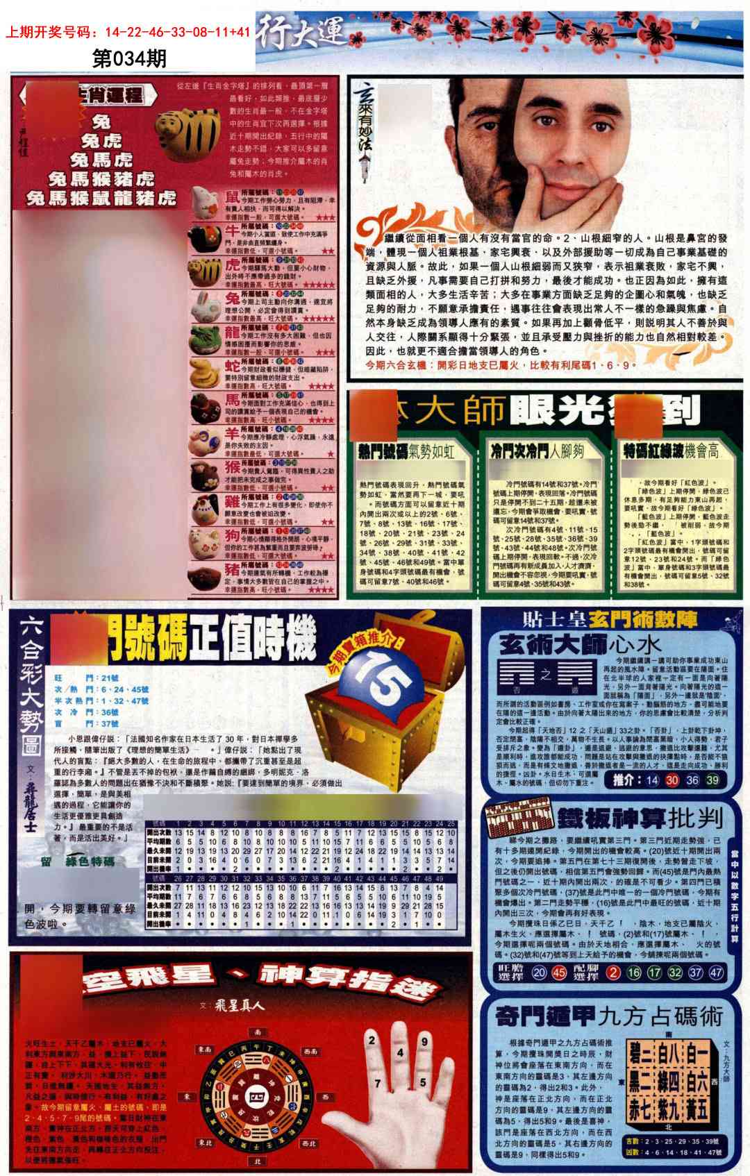 034期贴士皇C加大版[图]