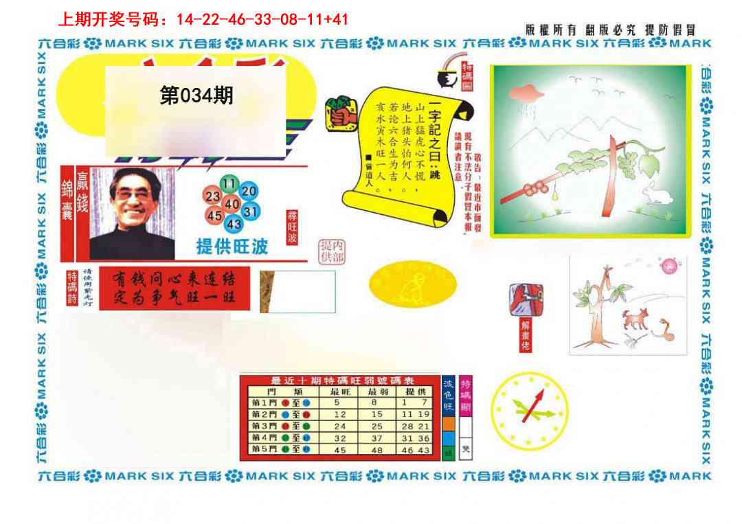 034期新特码王[图]