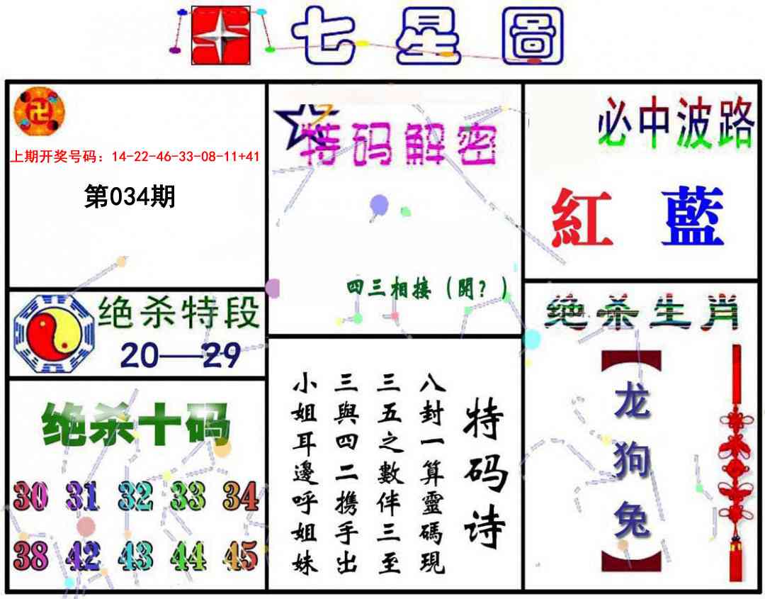 034期七星图A[图]