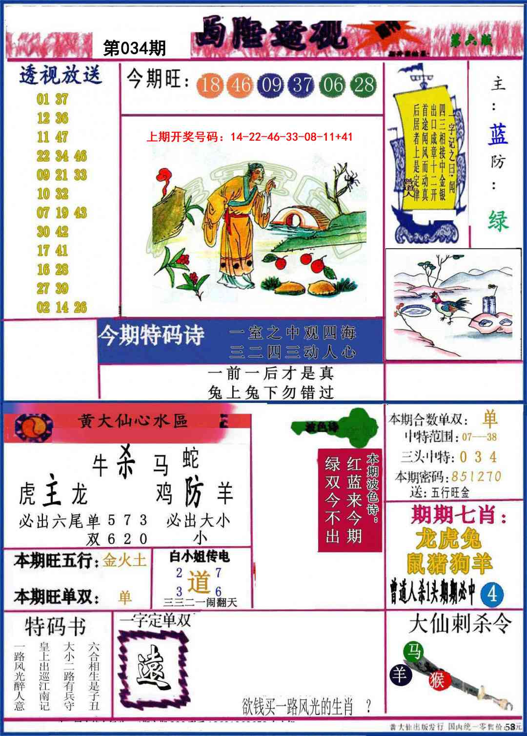 034期西陲透视[图]