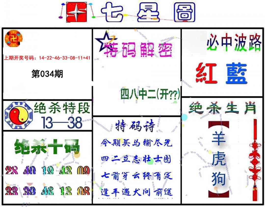 034期七星图B[图]