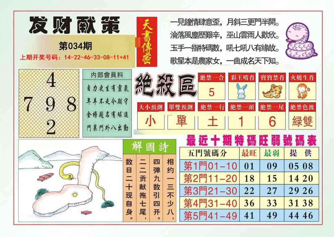 034期发财献策[图]