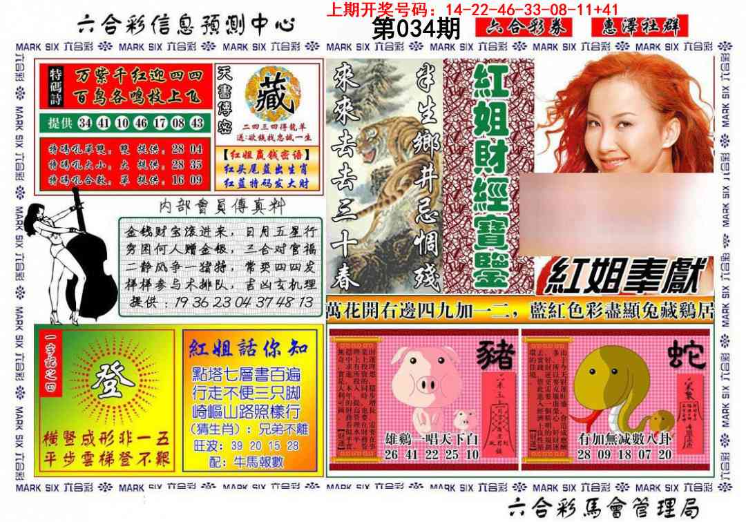 034期红姐财经宝鉴[图]