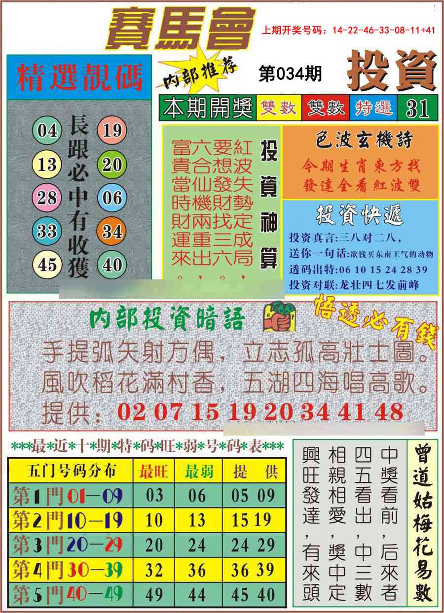 034期马会投资[图]