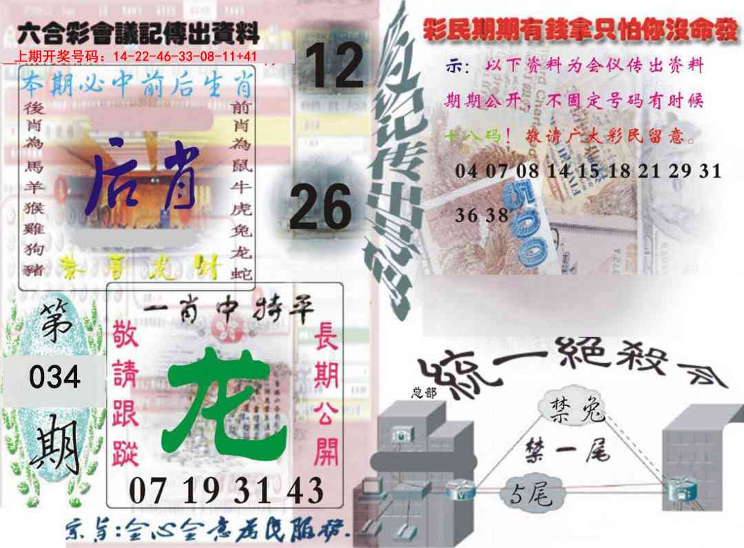 034期六合彩会议记录[图]