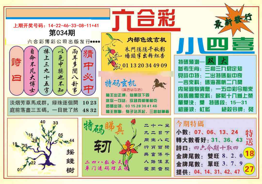 034期小四喜[图]