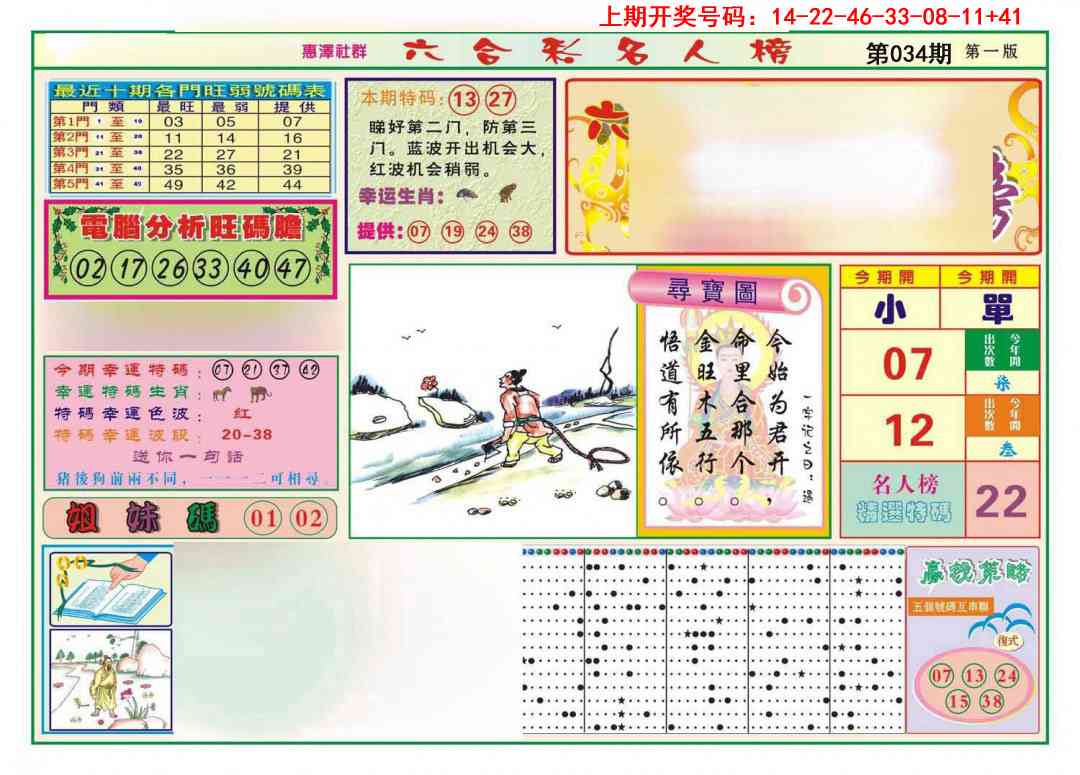 034期名人榜A[图]