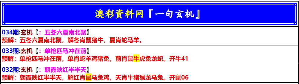 034期澳门一句玄机[图]