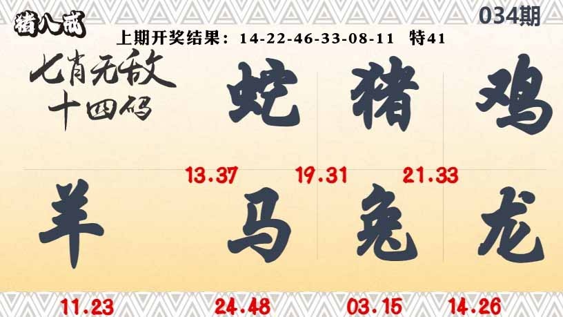 034期七肖无敌14码[图]