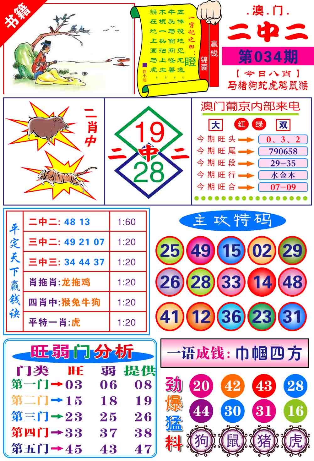 034期澳门平天下[图]