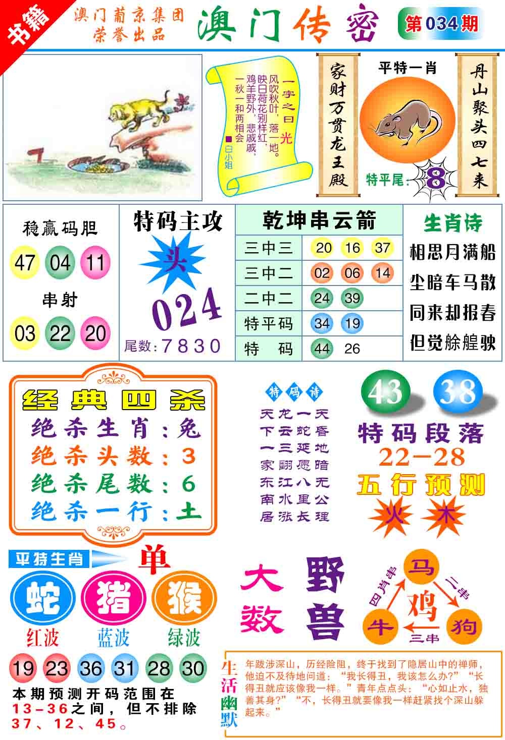 034期澳门传密心水[图]