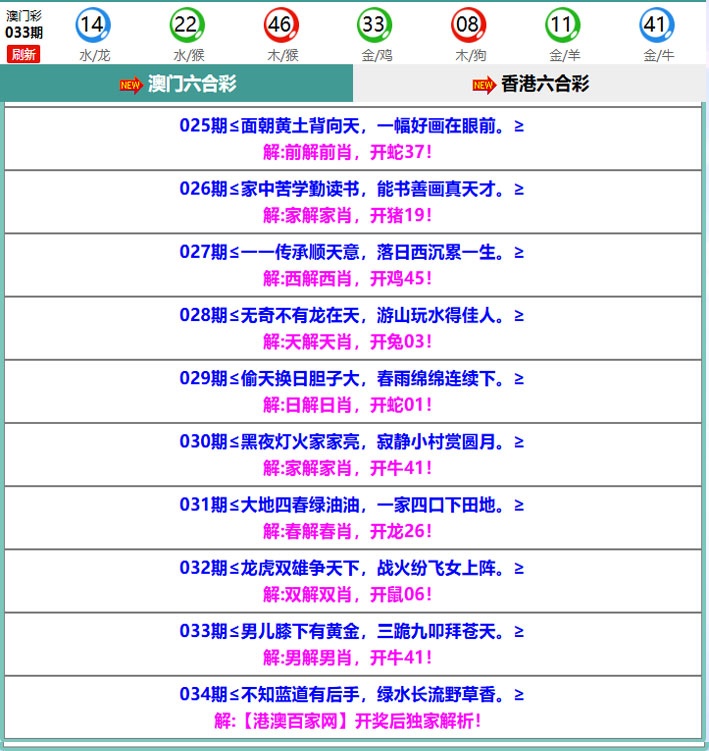034期百家网玄机[图]